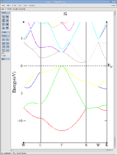 SIESTA:Siのバンド図(WIEN2k)・WIEN2k画面