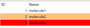 白(ID 1 Name molecule1)オレンジ(ID 2 Name molecule2)赤(ID 3 Name molecule3)