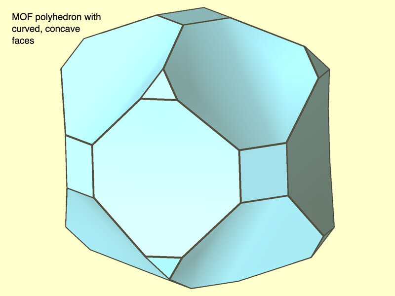 CrystalMaker メイン画面