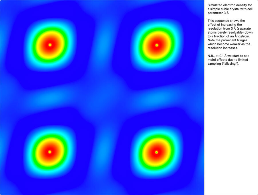 CrystalMaker メイン画面