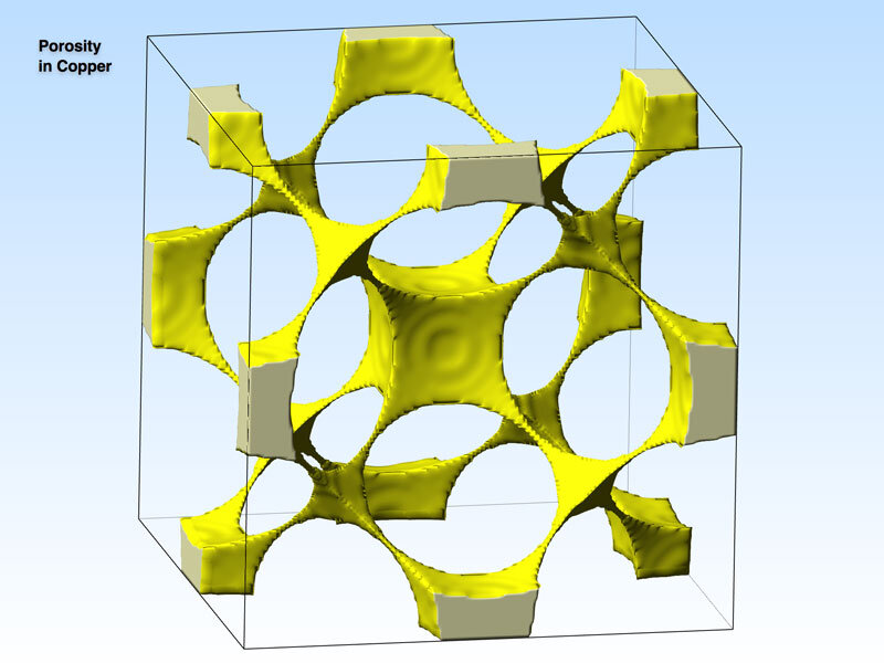 CrystalMaker 容積データの可視化