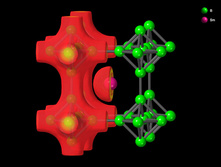 CrystalMaker 容積データの可視化