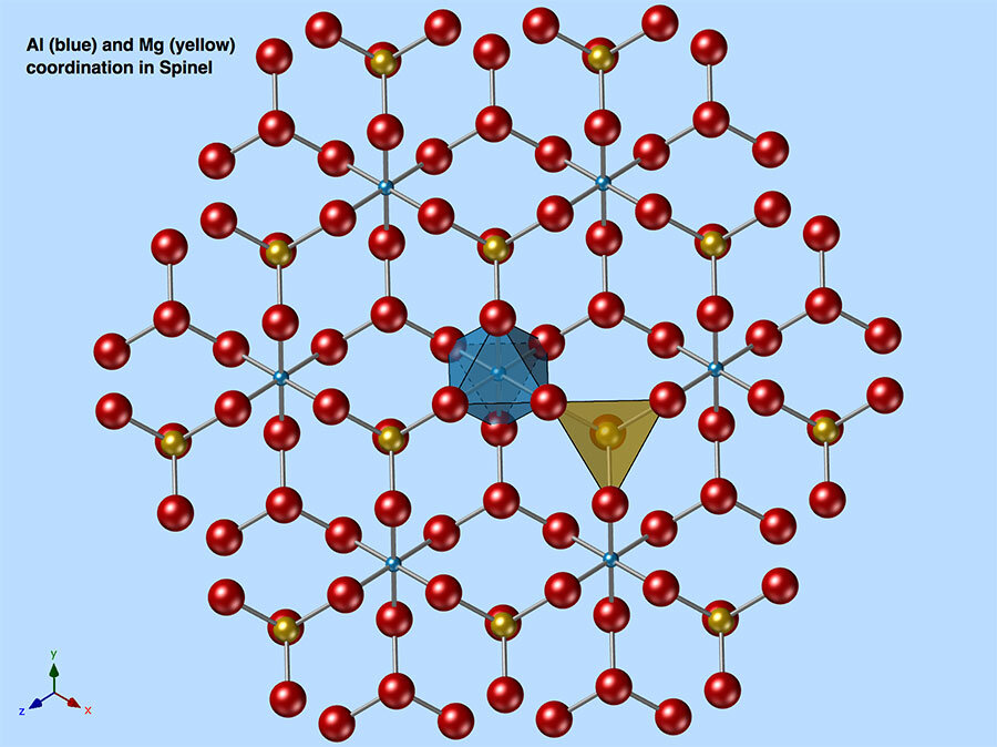 CrystalMaker メイン画面