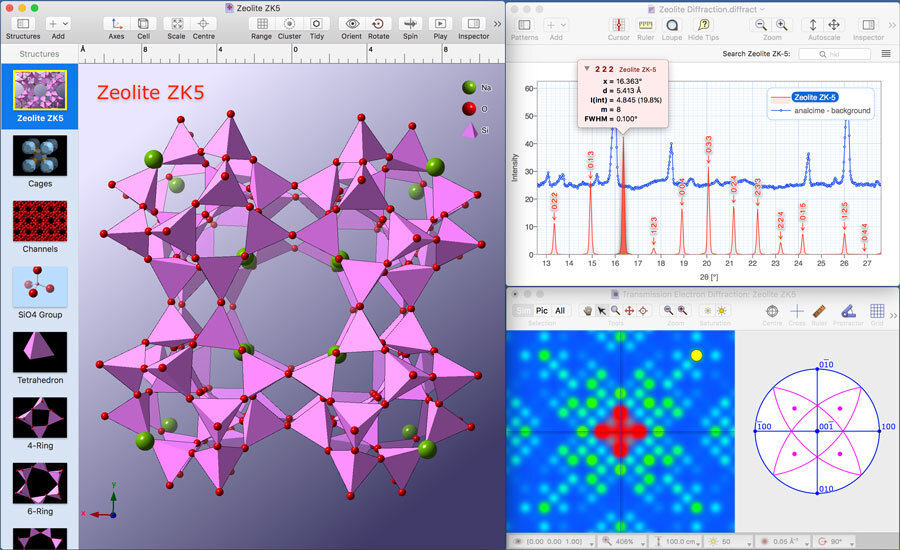 CrystalMaker ゼオライトの結晶構造と粉末X線回折と電子X線回折パターンの画面