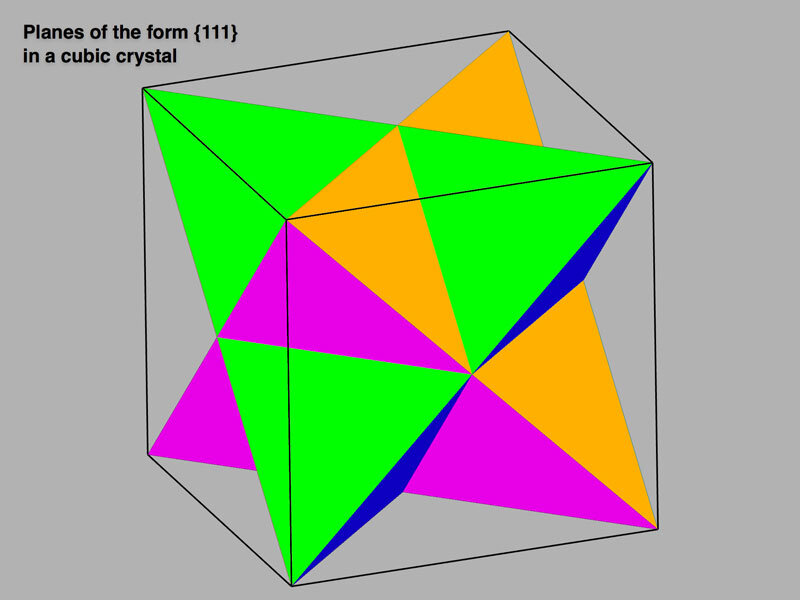 CrystalMaker メイン画面