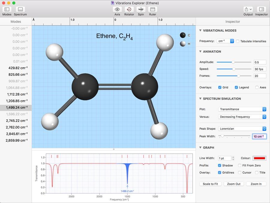 CrystalMaker 分子モデルと振動モデル